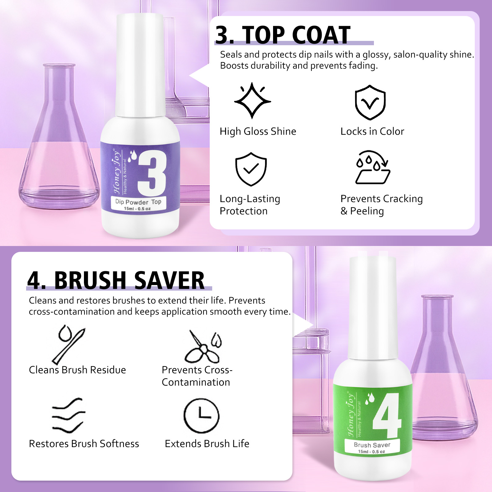 15ml Dipping Powder System Liq - Dip Powder Nail recension och pris